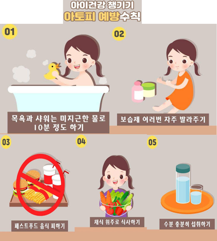 2.건강관리-아토피·천식 예방 및 관리